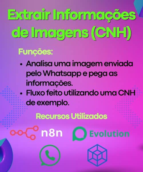 Extrator de informações de Imagens