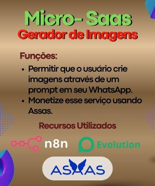 Micro-SaaS – Gerador de Imagens (ASAAS)
