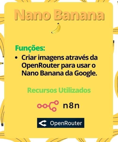Nano Banana