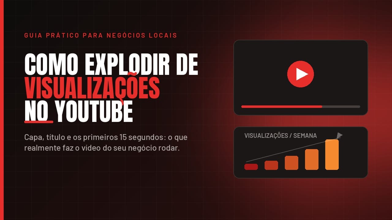 Como explodir de visualizações nos seus vídeos do YouTube